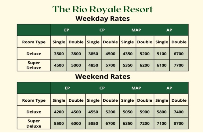 Pricing